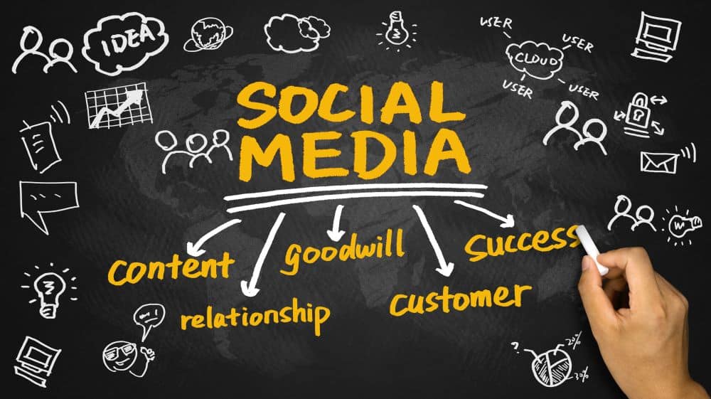 How to use Social Media Marketing for Removal Companies in 2021