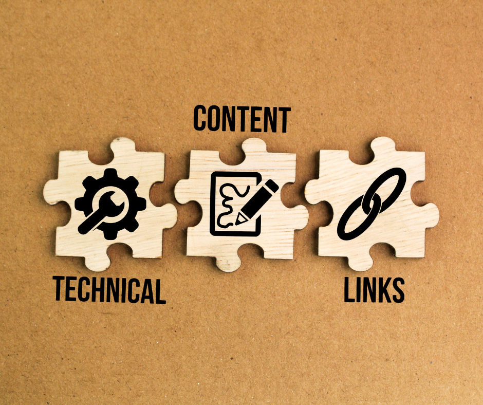 content that attracts links naturally